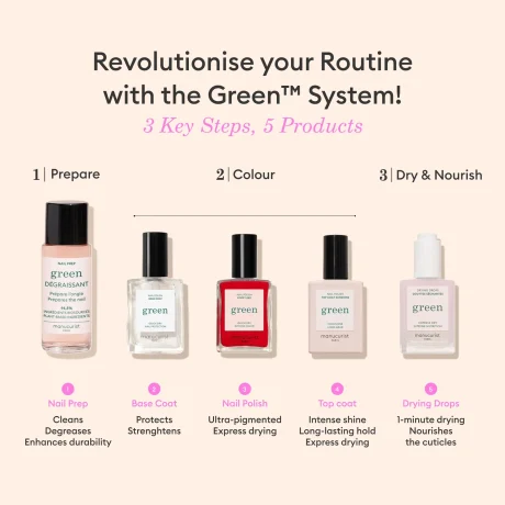 Routine_System_Green_UK